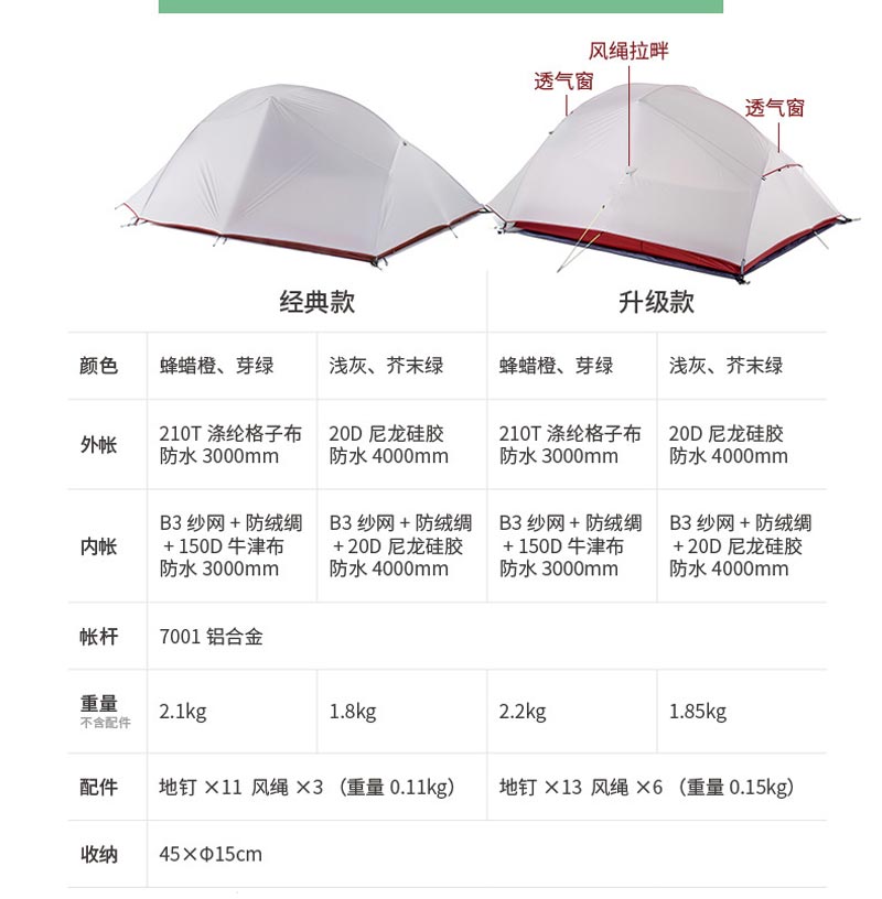 野營麻豆精品一区二区